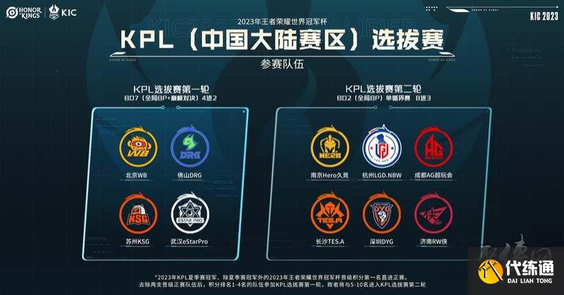 中国在青少 中国在青少