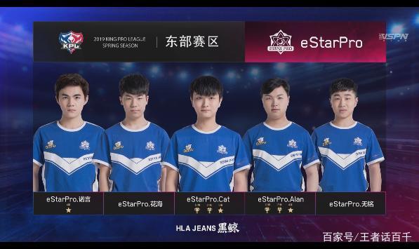 个人状态的 个人状态的