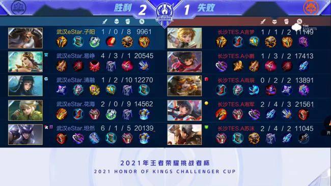 是给予新挑 是给予新挑