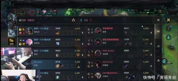 位年轻巨星 位年轻巨星