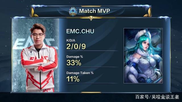 了宝贵的参